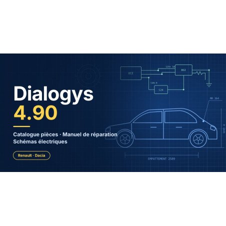 Logiciel DIALOGYS 4.90