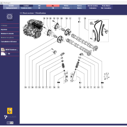Logiciel DIALOGYS 4.90
